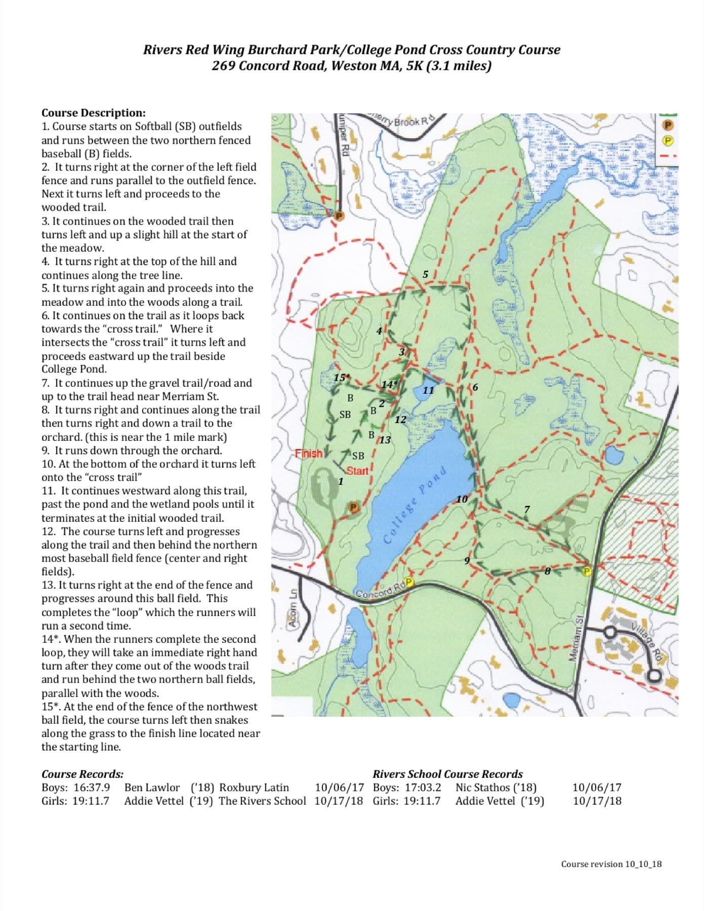 Bouchard Park 5K 2022 Burchard Park map