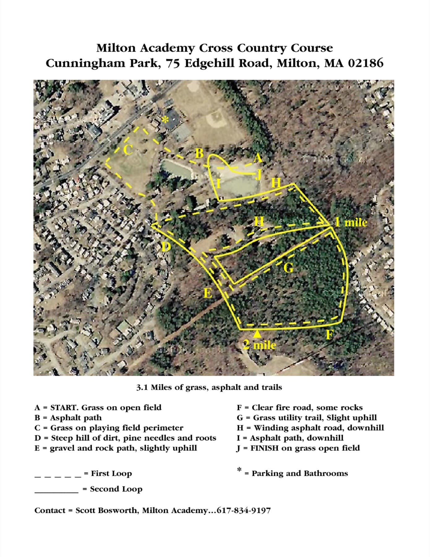 Milton Standard 5K 2022 Cunningham Park map